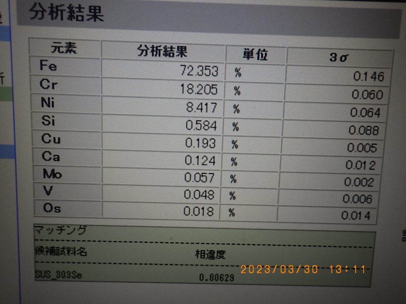 島津 EDX-7000(蛍光X線分析装置)の動作確認(分析結果の画面)