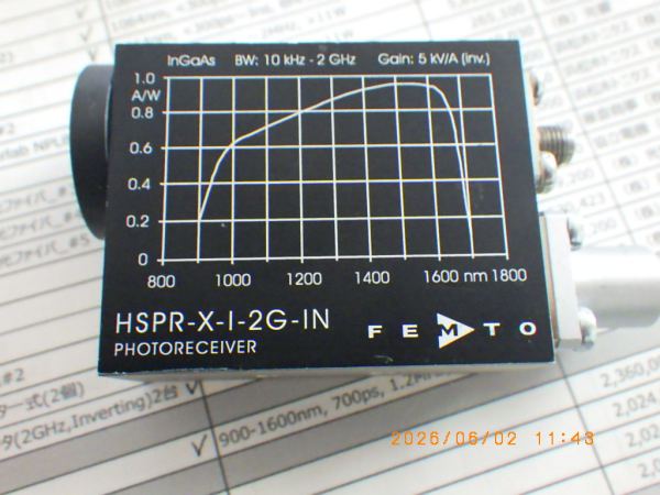 HSPR-X-I-2G-INの在庫写真